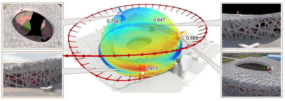 Where to Render: Studying Renderability for IBR of Large-Scale Scenes